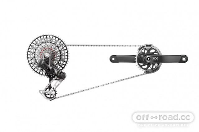 SRAM MTB drivetrains 2024 SX to XX SL explained off road.cc